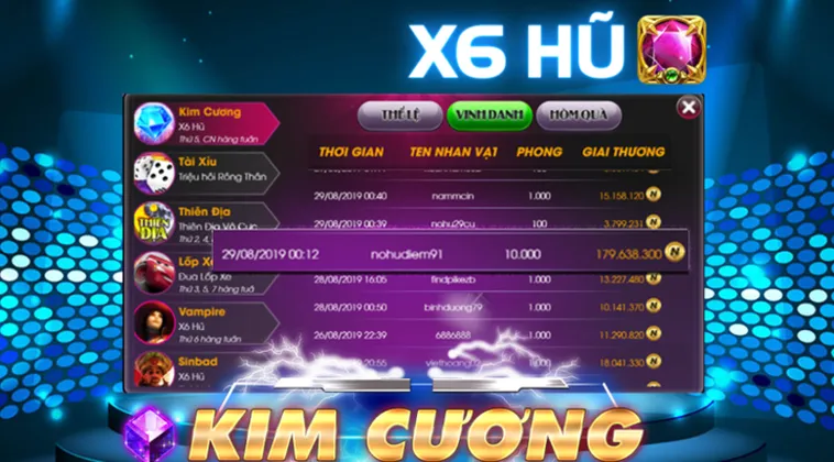 Trò Chơi Kim Cương Tại AZ888 Dẫn Bạn Đến Kho Báu Thật 2 Trò Chơi Kim Cương Tại AZ888 Dẫn Bạn Đến Kho Báu Thật